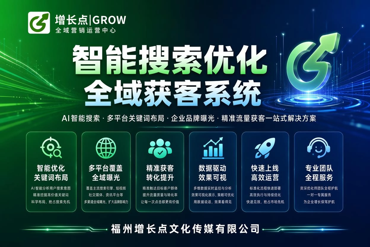 厦门GEO